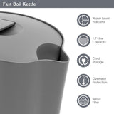 Quest grey 1.7L electric kettle