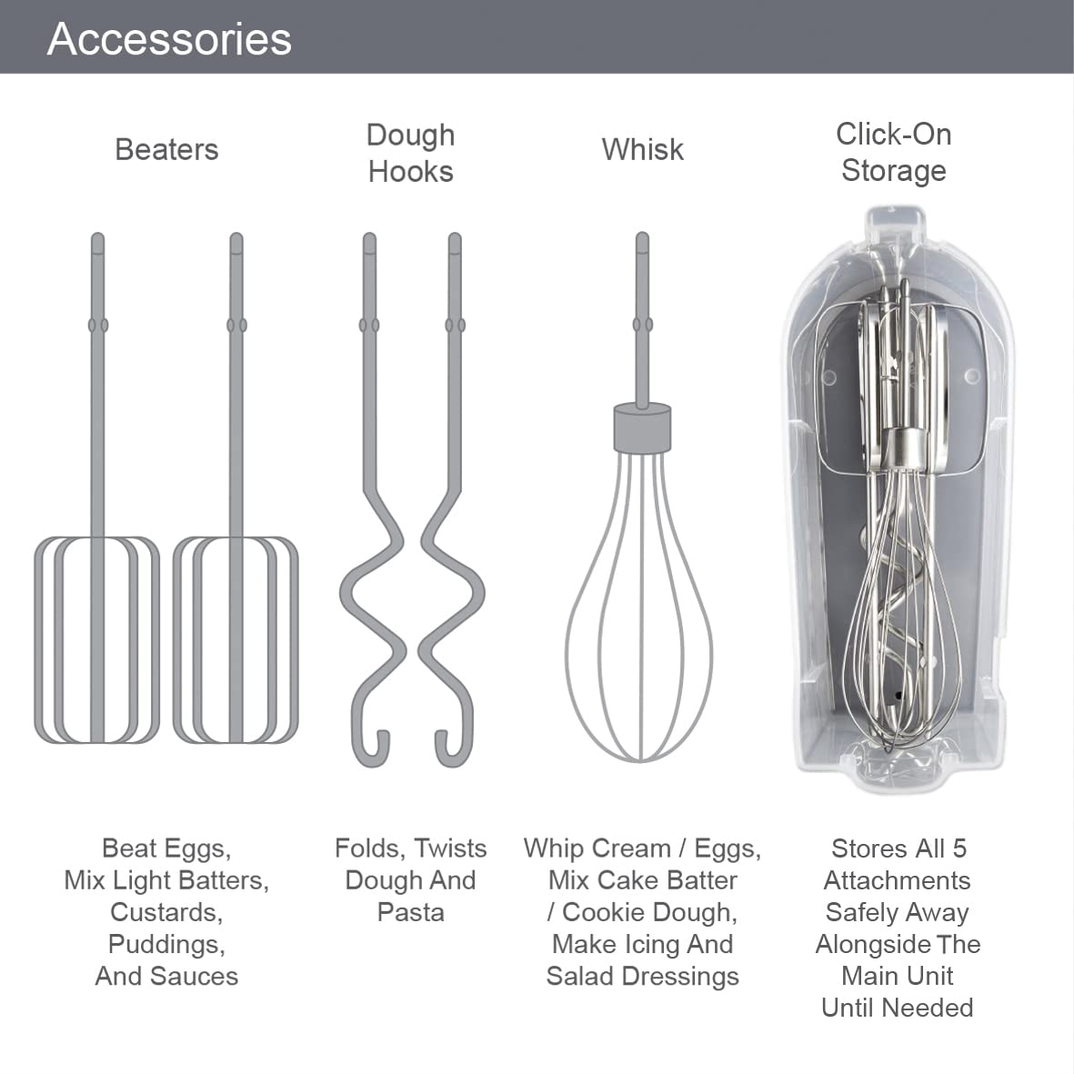6 Speed Hand Mixer with Storage Case, Beaters, Dough Hooks & Whisk, White - Quest