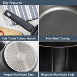 Blackmoor Neuvo 16cm Non-Stick Saucepan and Milk Pan