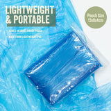 Milestone Camping reusable hooded rain poncho – blue