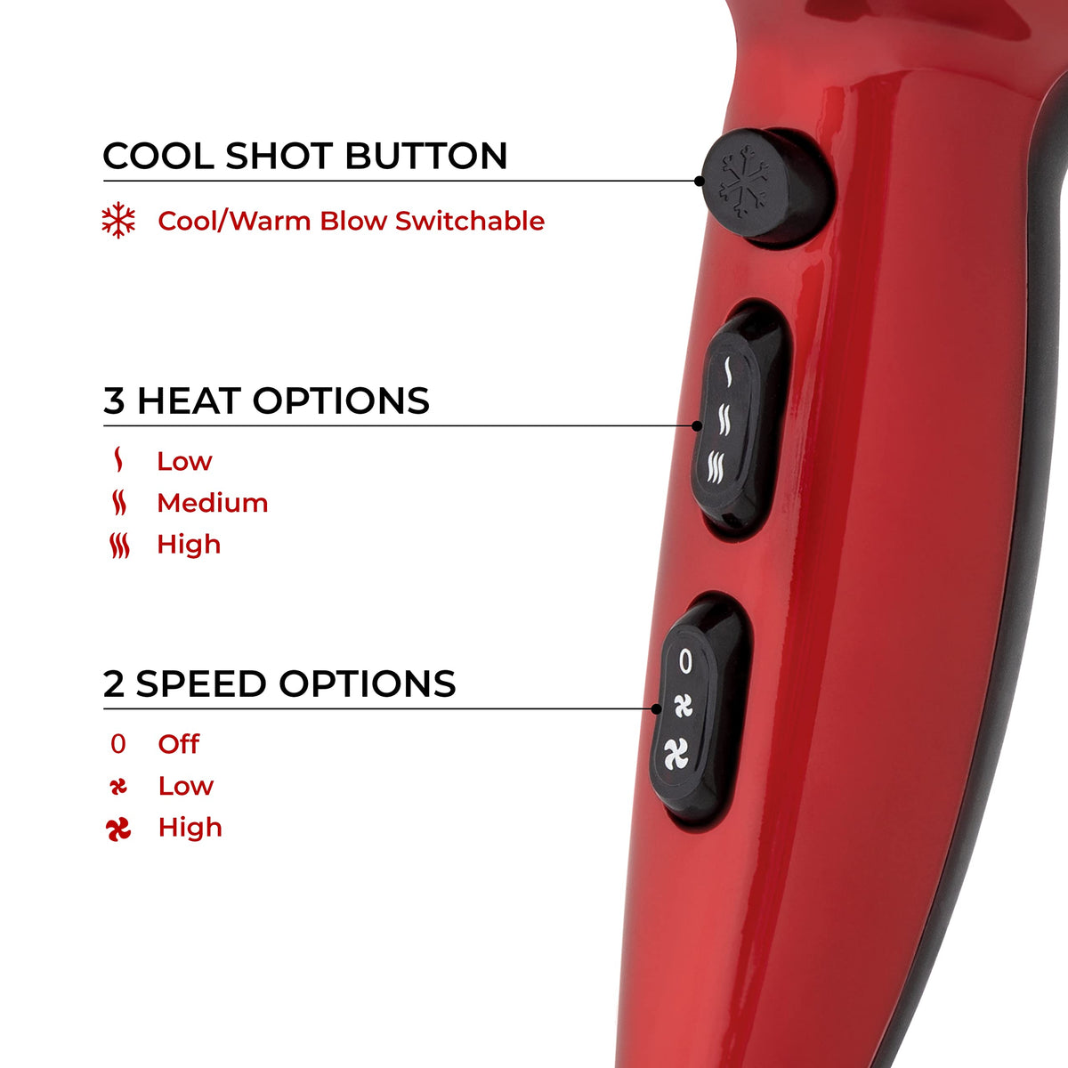 Red Hot red 2200W professional hair dryer