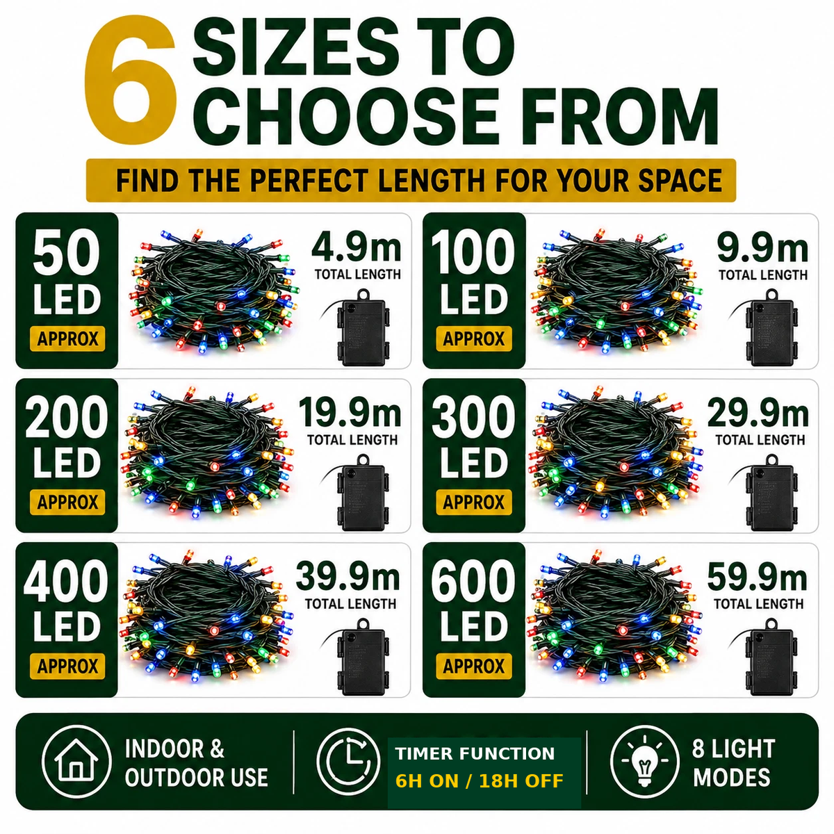 Multi-colour battery Christmas lights size guide, 50 to 600 LEDs