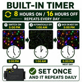 Built in 8 hour timer and 16 hour off function