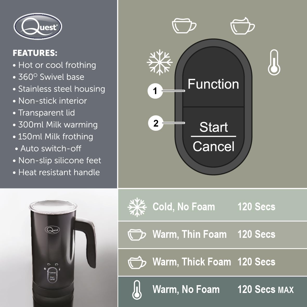 Quest 34189 Electric Milk Frother/Hot & Cold Coffee Frother/Double Walled Insulation/Non-Stick Easy Clean Interior / 300ml Capacity/Black Colour