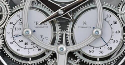 Rhythm Clock Magic Motion with Cogs and Gears