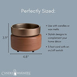 Candle Warmers Etc. Pewter Walnut fragrance warmer detail