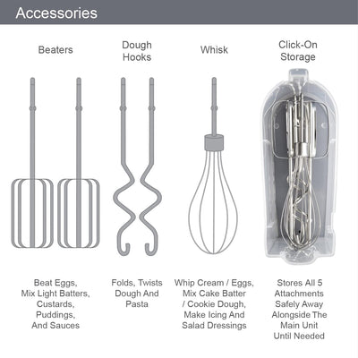 Quest Hand Mixers with Storage Case/Handheld Electric Whisk/Includes Flat Beaters, Dough Hooks & Whisk / 6 Speed Control/Easy One Button Release (White)