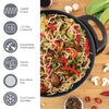 Quest 35870 Electric Non-Stick Wok with Lid Included / 5 Precise Temperature Options/Rapid Heating Technology / 33cm Diameter/Detachable Power Cord for Serving / 1500W