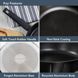 Blackmoor Neuvo 24cm Non-Stick Frying Pan for Induction Hobs
