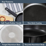 Blackmoor Neuvo 20cm Non-Stick Frying Pan for Induction Hobs