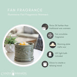 Candle Warmers Etc. Perennial sage green fan fragrance warmer