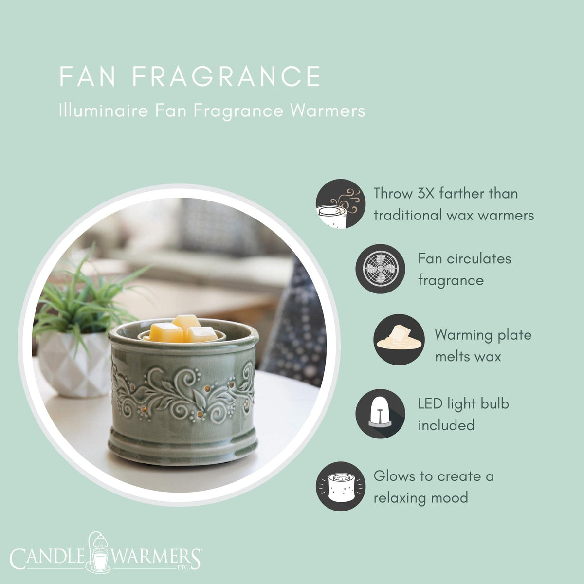 Candle Warmers Etc. Perennial sage green fan fragrance warmer