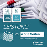 Eurotone magenta toner compatible with Epson AcuLaser C1900 and C900