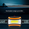 Milestone Camping 70170 Ultra Bright Head Torch Light / Lightweight and Comfortable / Perfect for Running, Walking, Camping, Reading, Hiking, DIY & More / Battery Operated