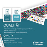 Eurotone magenta toner compatible with Epson AcuLaser C1900 and C900